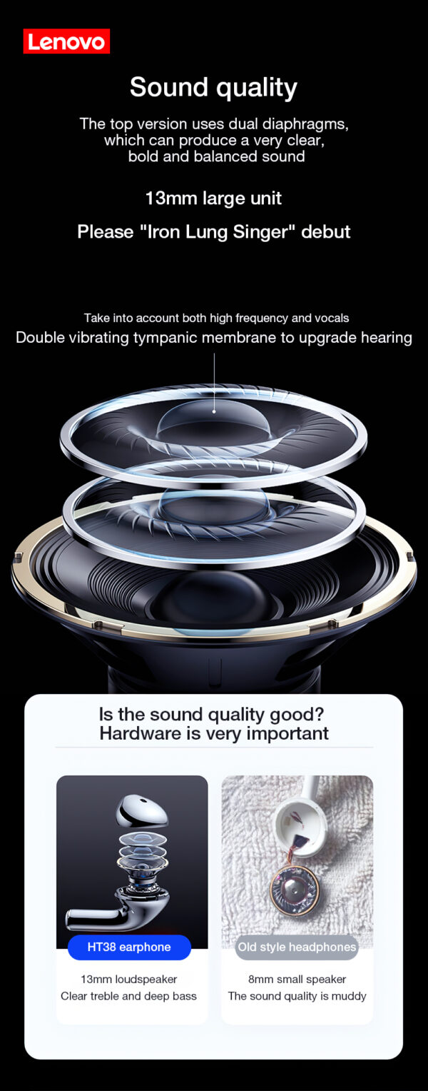 H30eb03f273814b7b98fd04cec19d181cE Lenovo LivePods HT38 TWS Bluetooth Wireless Earbuds