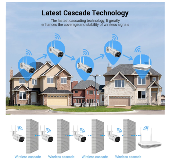 Screenschot 2024-07-19 121743 CCTV Mini WiFi NVR 8CH