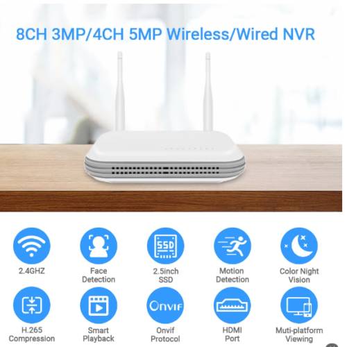 CCTV Mini WiFi NVR 8CH