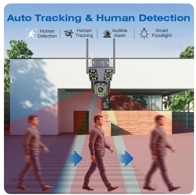 3 lens 3 Screens WIFI IP Outdoor Camera Motion Tracking PTZ Camera