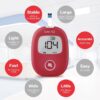 Safe AQ Blood Glucose Meter with 25 Test Strips and Lancets