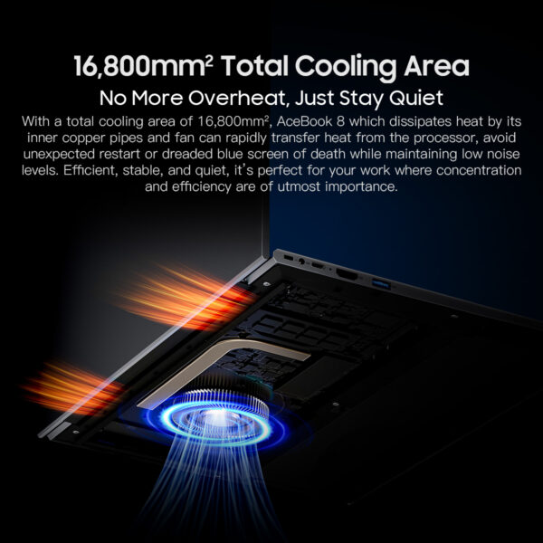 471511225_987071263453452_954921031455652489_n Blackview AceBook 8 15.6″ Intel N97 16GB RAM 512GB SSD