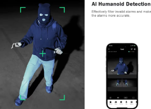 12MP Three lens WIFI IP Camera PS6 Lite App