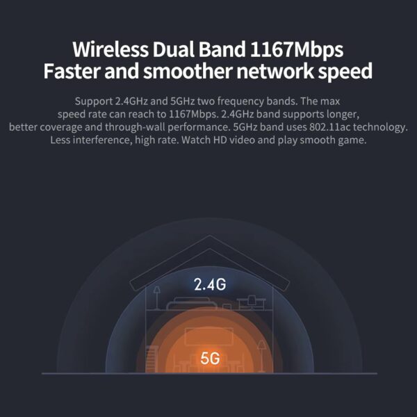 Xiaomi AC1200 Mi Router 4A Gigabit 4 Antennas