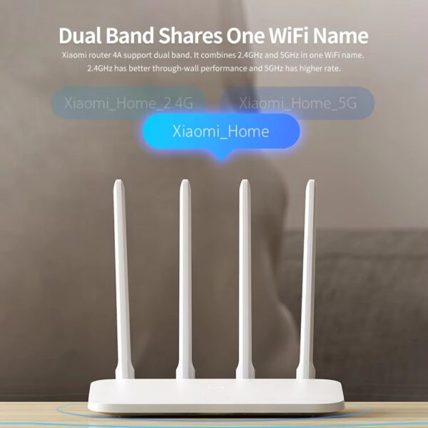 Xiaomi AC1200 Mi Router 4A Gigabit 4 Antennas