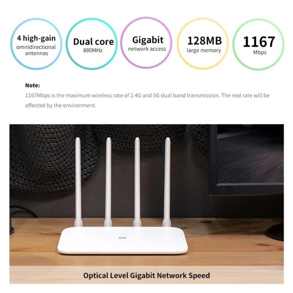 Xiaomi AC1200 Mi Router 4A Gigabit 4 Antennas