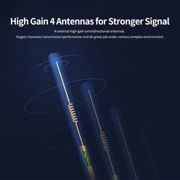 Xiaomi AC1200 Mi Router 4A Gigabit 4 Antennas