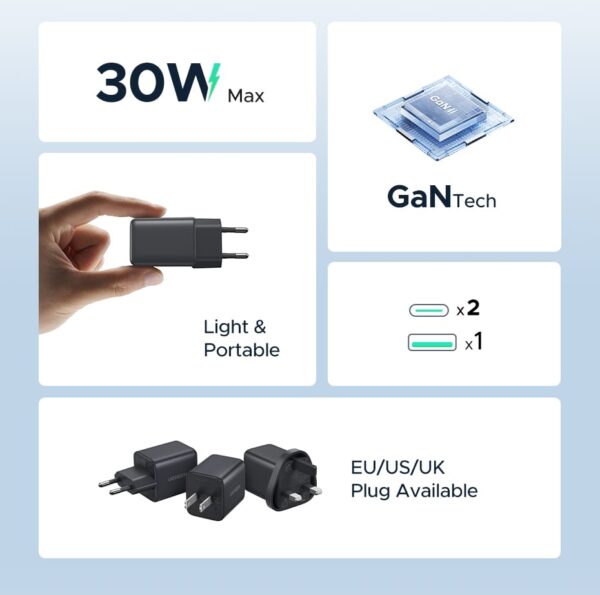 Genuine Ugreen 30W Super Fast Charger