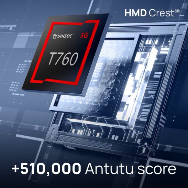 476833321_562899776806902_8785452009437271102_n Nokia HMD Crest 5G 6GB 128GB