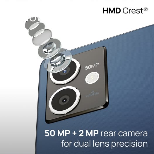 479559293_565835593179987_1203543754762164634_n Nokia HMD Crest 5G 6GB 128GB