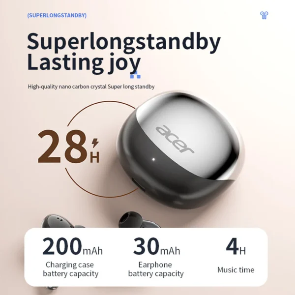 Acer OHR546 Bluetooth 5.4 Earbuds