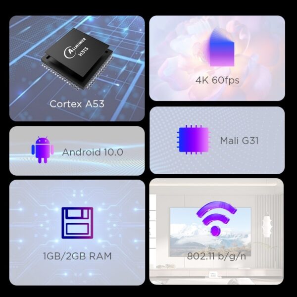 494382981_899485742606855_5645044952653708891_n TANIX TX8 Smart TV Box Android 10 TV Stick