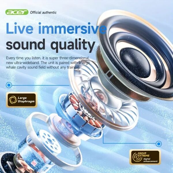 518262008_122208747962106668_44717269708099994_n Acer OHR503 Lightweight Bluetooth 5.4 Earbuds