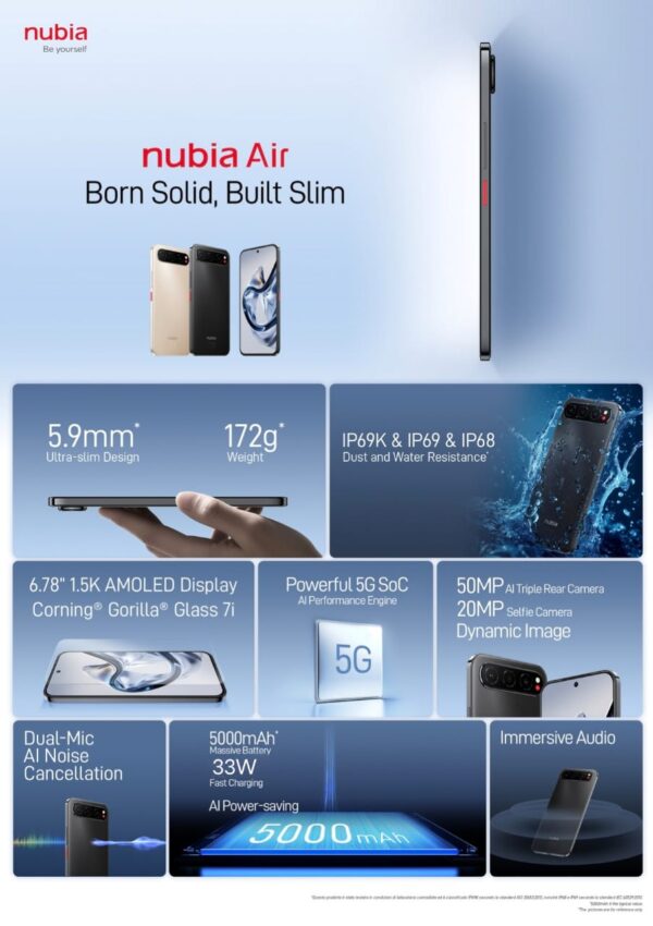 ZTE Nubia Air 5G 8GB 256GB