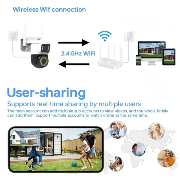 4MP Dual Lens WIFI PTZ Night Vision Security Camera - Yoose App