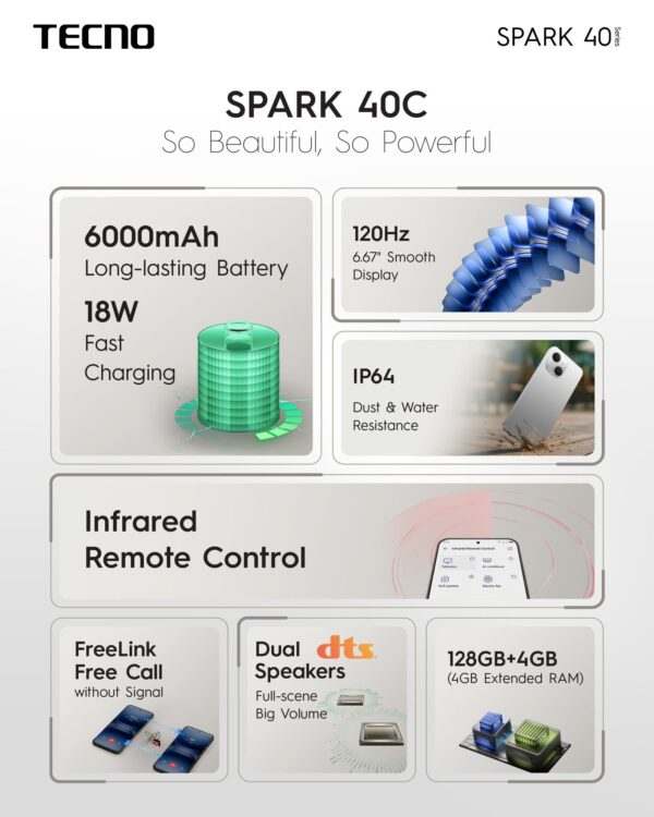 Techno Spark 40C 4GB 128GB