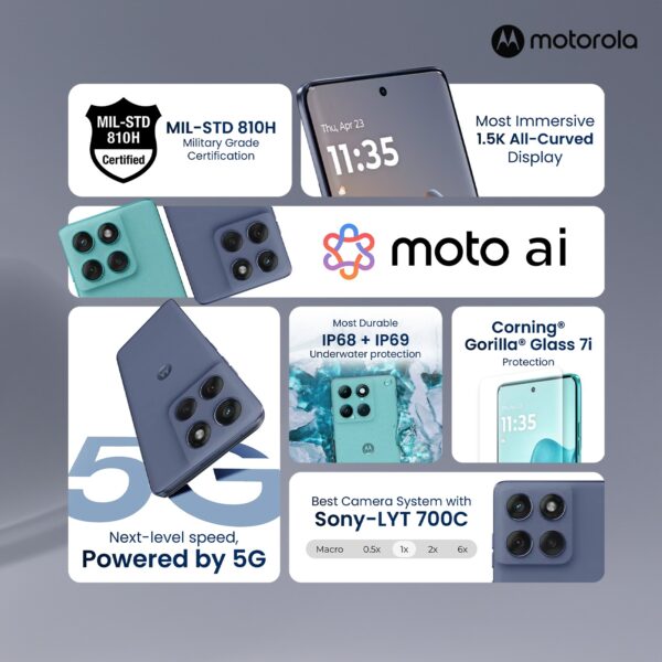 611593683_1330179879123744_6698194616495458653_n Motorola Edge 60 Fushion 5G 12GB 256GB